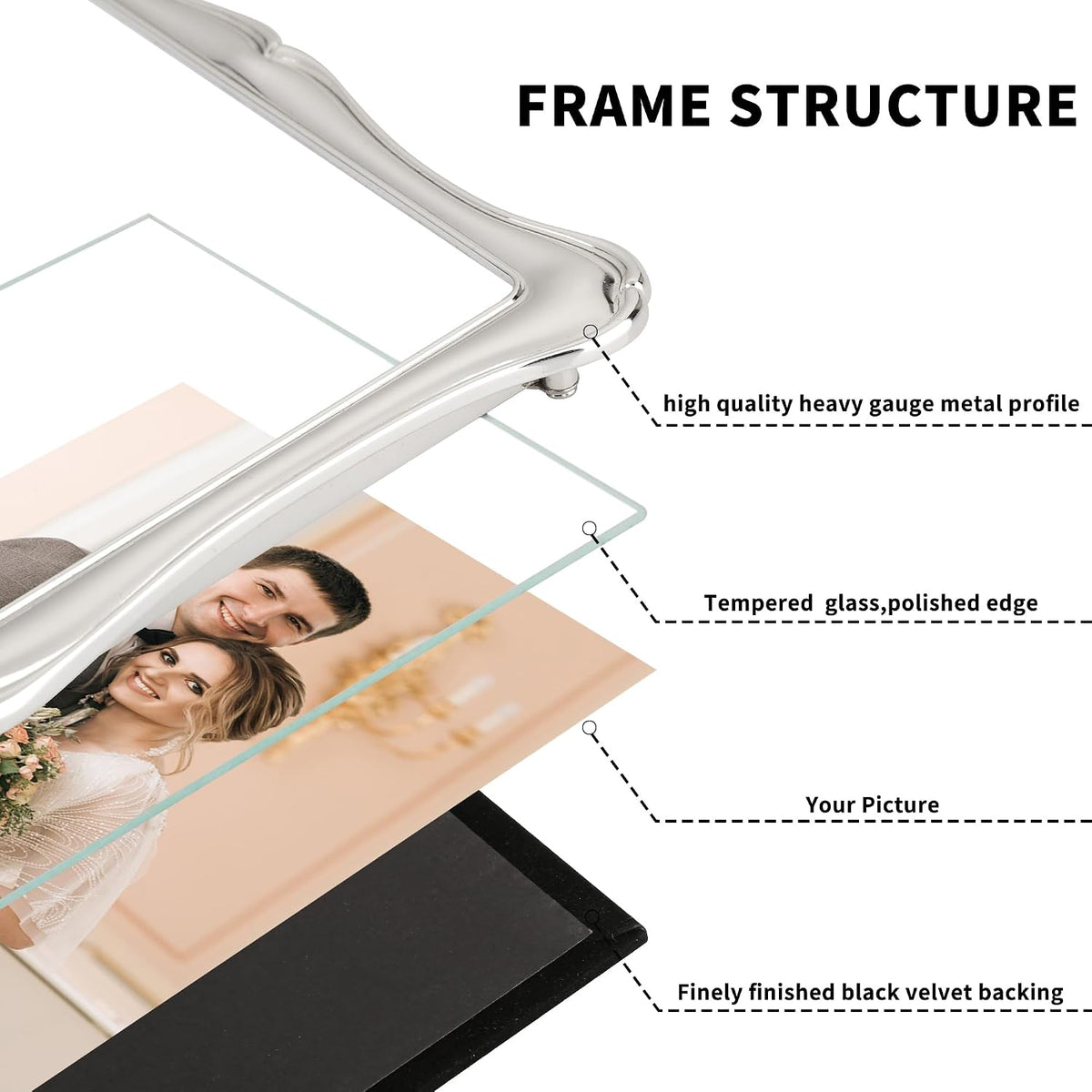 4x6'' Premium Alloy Silver Photo Frame - Luxury Display with Real Glass and Velvet Backing,Hi End Décor Metal Frames,Suitable for Desktop Display and Wall Decor