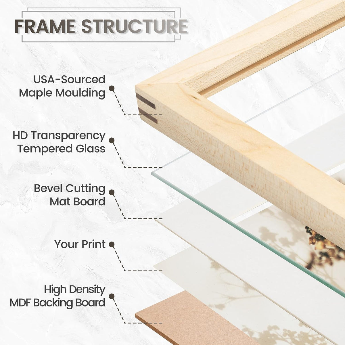 4x6 Picture Frame, USA-Sourced Natural Maple Wood Photo Collage Frame with HD Tempered Glass, Modern Simple 4 x 6 Wooden Frame Matted to 3.5x5, Gallery Wall Frames for Art, Wall or Tabletop Display