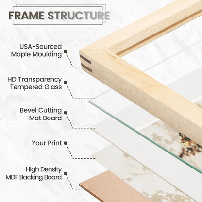 4x6 Picture Frame, USA-Sourced Natural Maple Wood Photo Collage Frame with HD Tempered Glass, Modern Simple 4 x 6 Wooden Frame Matted to 3.5x5, Gallery Wall Frames for Art, Wall or Tabletop Display