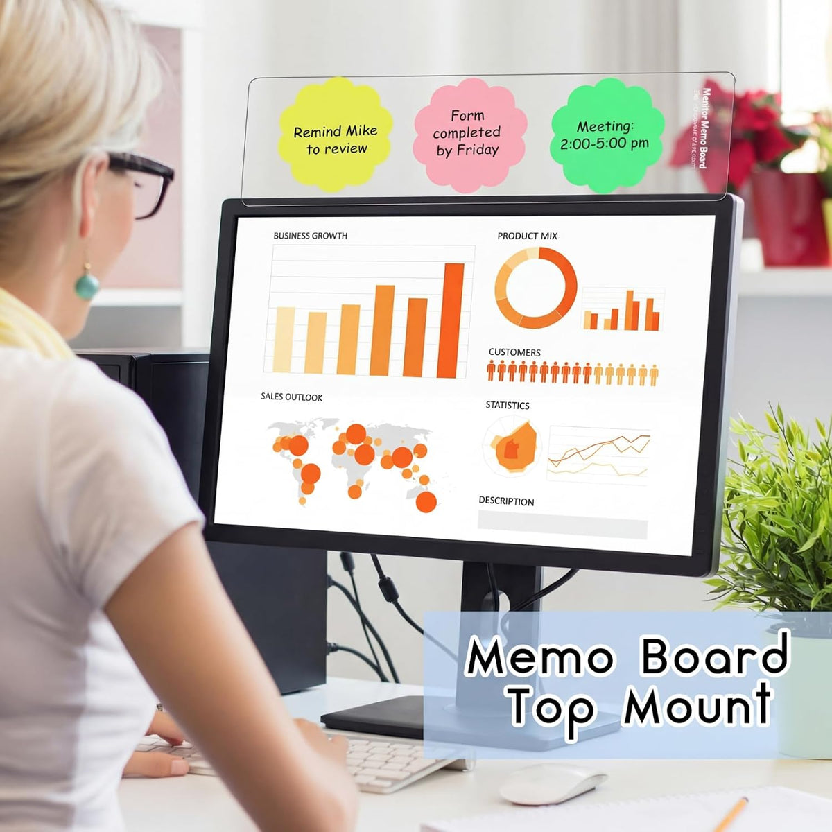 Zonon 4 Pieces Monitor Memo Board for Computer Transparent Acrylic