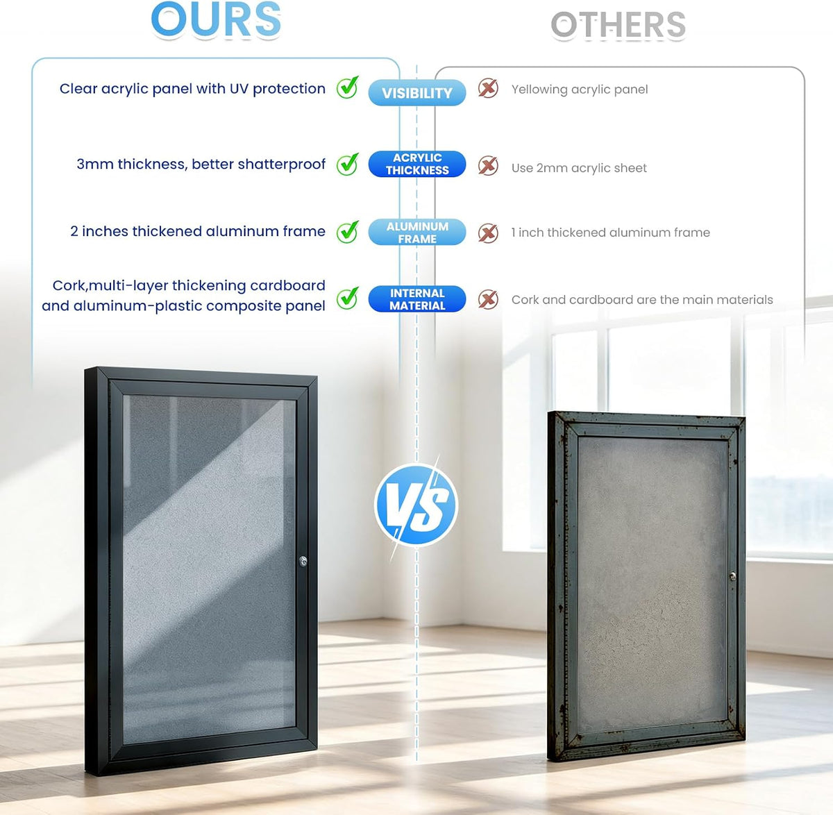 36x24 in Outdoor Bulletin Board Enclosed Display Case, Grey Felt & Black