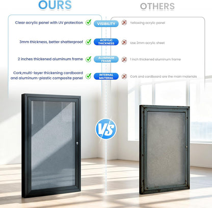 36x24 in Outdoor Bulletin Board Enclosed Display Case, Grey Felt & Black