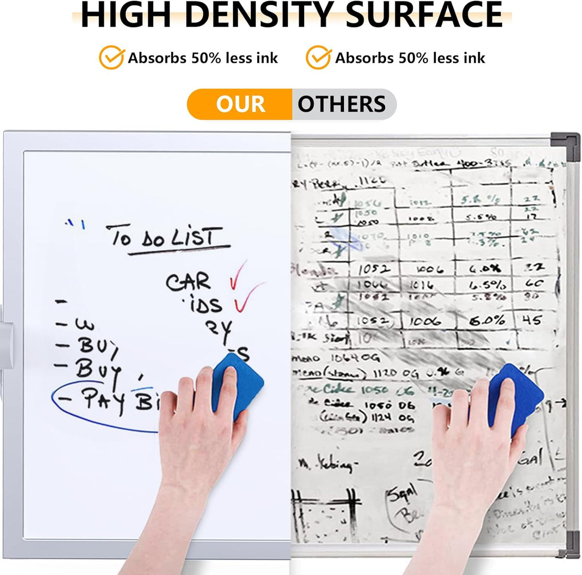 Small Dry Erase White Board,Magnetic Desktop Whiteboard with Stand