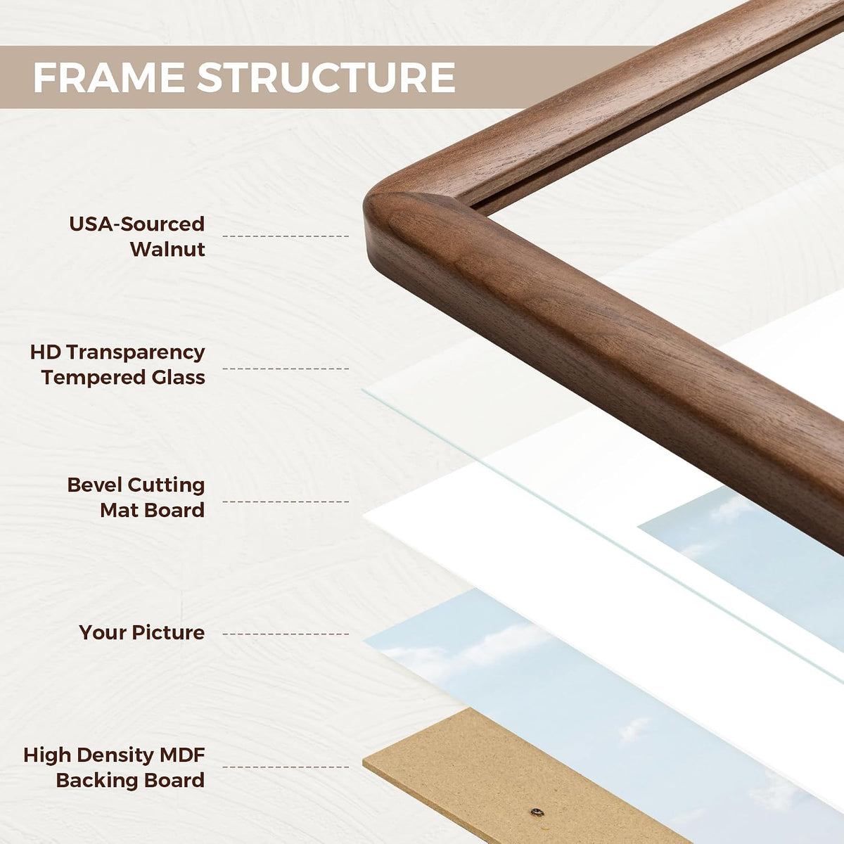 6x6 Picture Frame, USA-Sourced Walnut Wood Photo Frame with Tempered Glass, Handcrafted Rustic Farmhouse Frame for Wall & Tabletop Display, Matted to 4x4