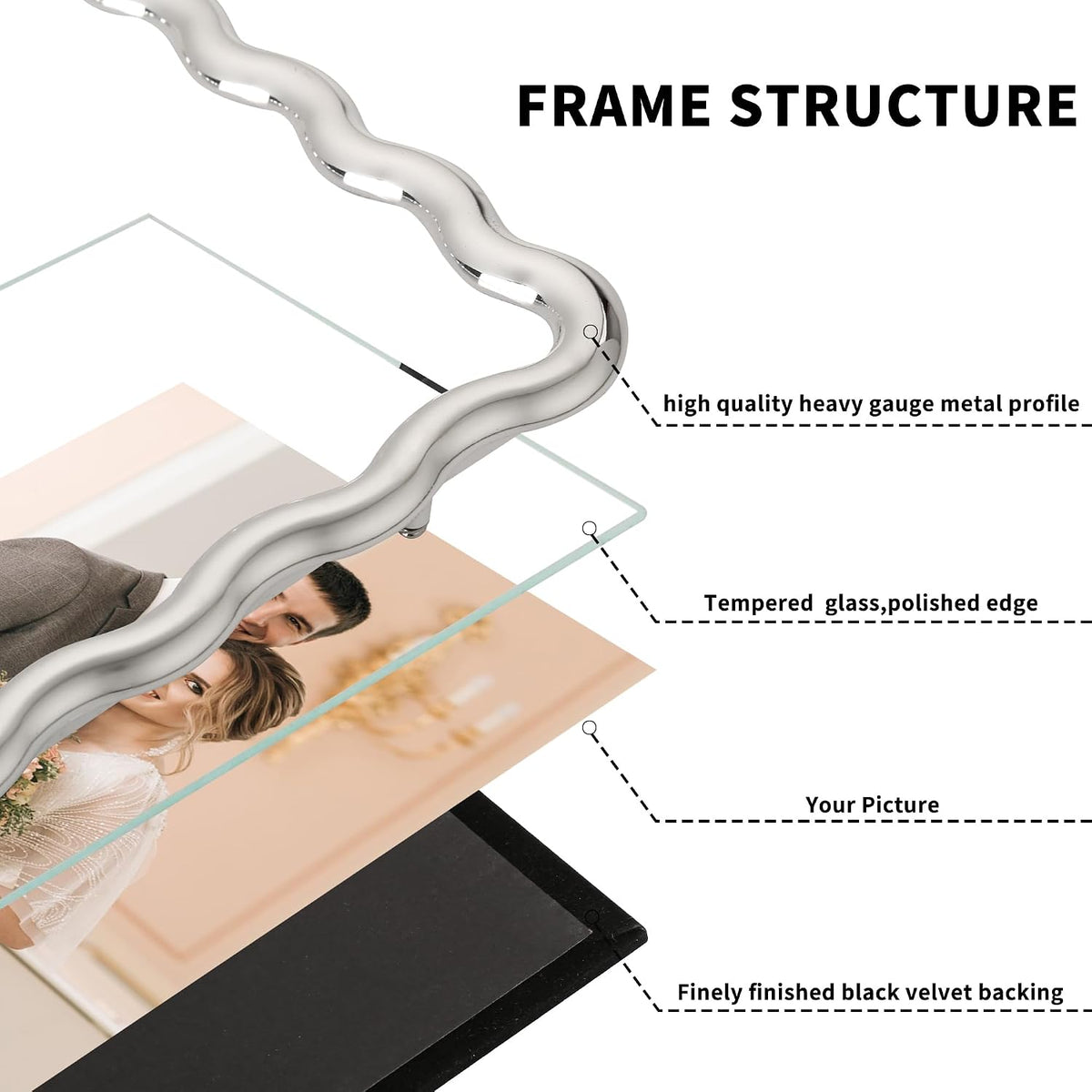 3-2x3'' Silver Heavy-Duty Zinc Alloy Picture Frames,Wave Design Silver Picture Frame Multi 3x2'' Photo Frame,with Black Premium Velvet Backing,for Desktop and Wall Hanging.